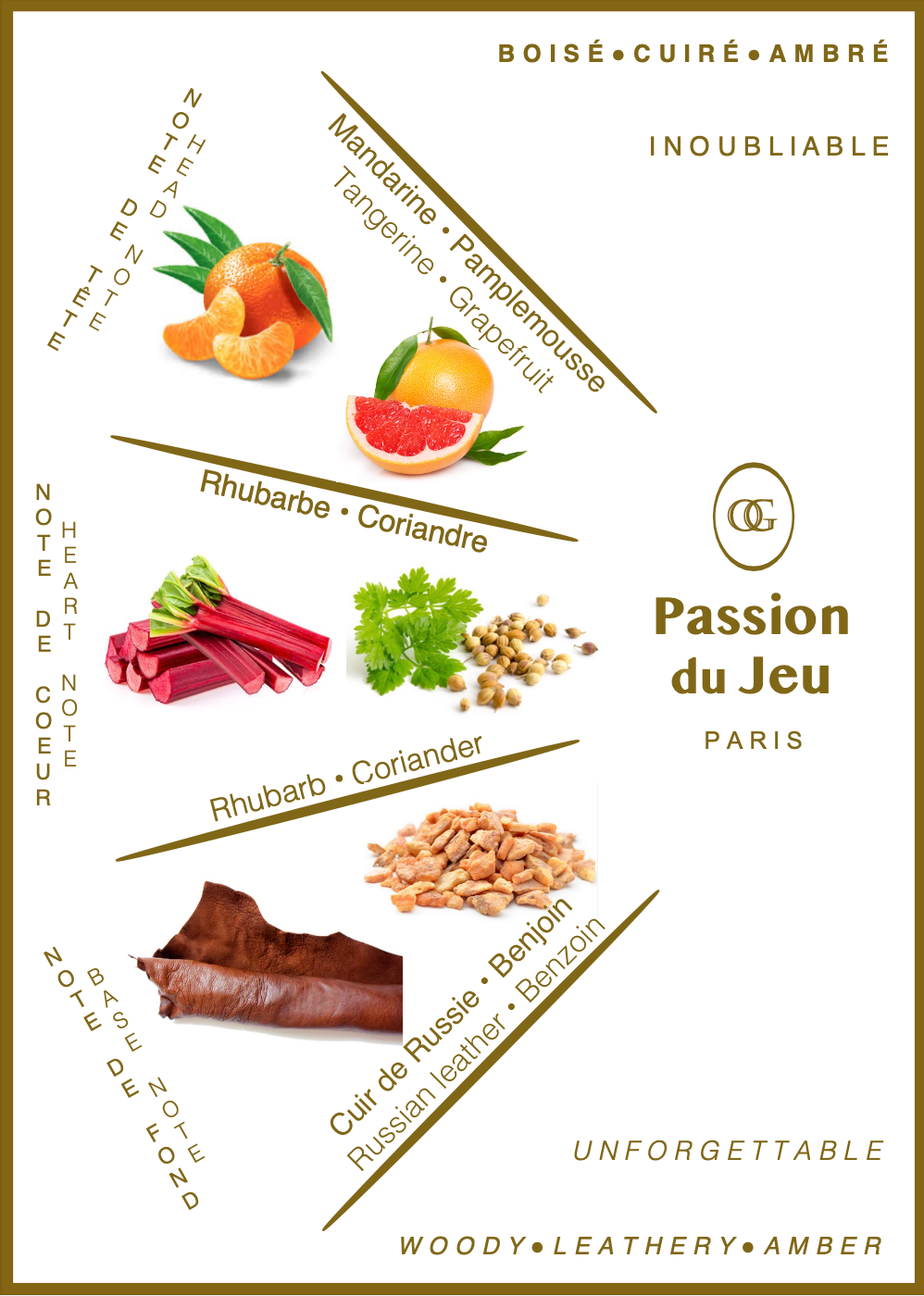 Passion du Jeu
