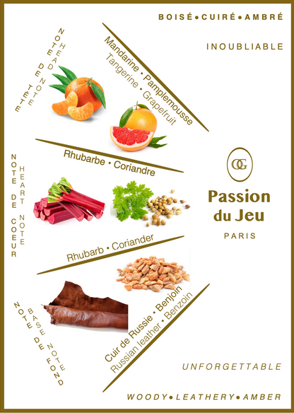 Passion du Jeu