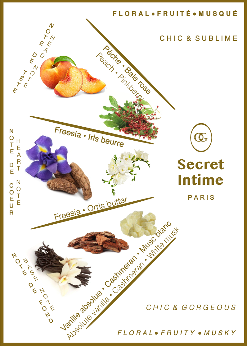 Secret Intime